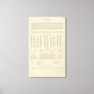 Toile Légende 13839 Laver, Ore, Ida