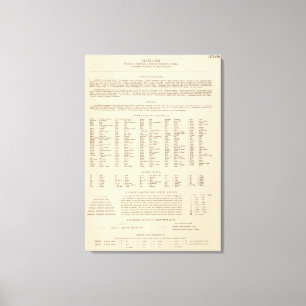 Toile Légende 14546 Ark, Tenn, La, Miss, Fla, Ala, Ga, S