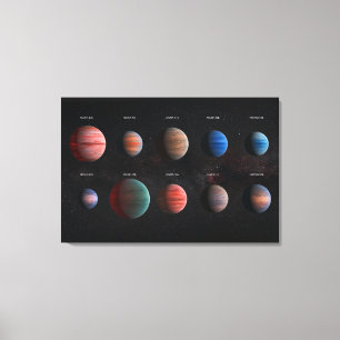 Toile Les 10 Exoplanètes De Déchets De Jupiter Chaud
