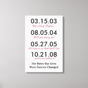 Toile Les dates où notre vie a changées pour toujours