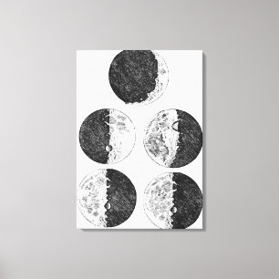 Toile Les dessins de Galilée des phases de la lune