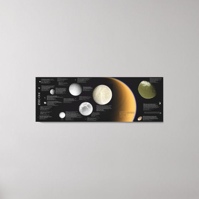 Toile Les lunes de Saturn Encelade Tethys Titan Mimas (Recto)