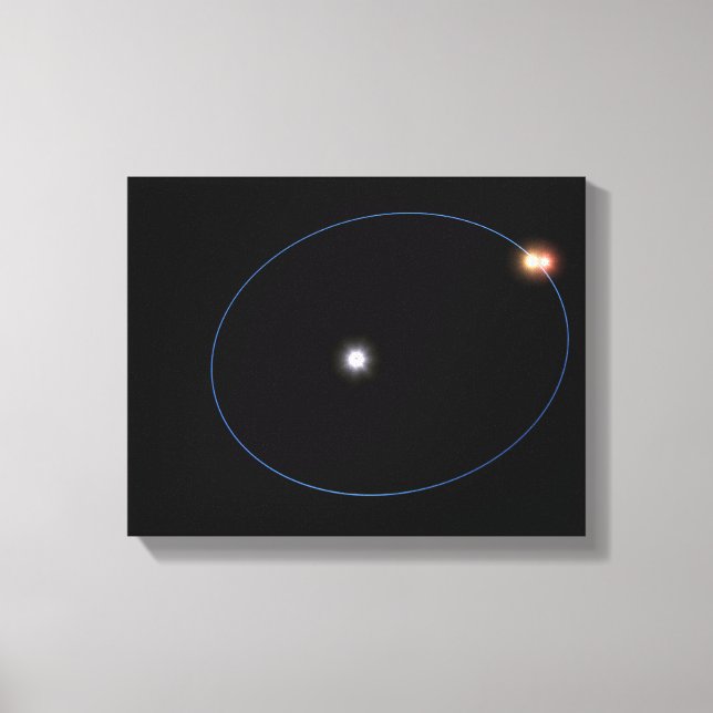 Toile L'orbite d'un système triple étoile en forme d'hor (Recto)