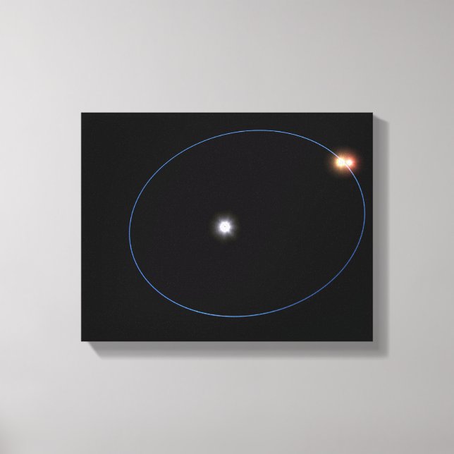 Toile L'orbite d'un système triple étoile en forme d'hor (Recto)