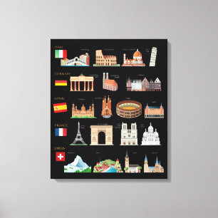 Toile Monuments européens célèbres