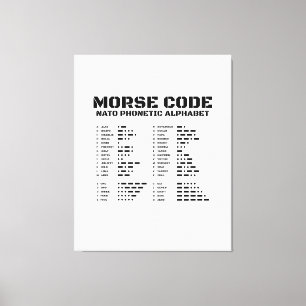 Toile Morse Code Alphabet phonétique OTAN