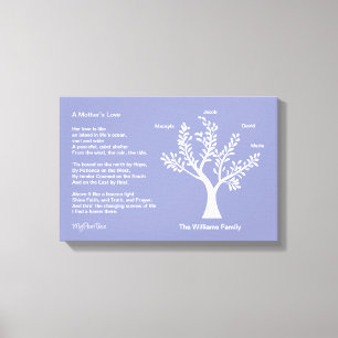 Toile MyPoetTree, arbre généalogique avec poème pour mam