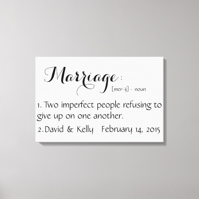 Toile Nom personnalisé & Date Wall Art (Recto)