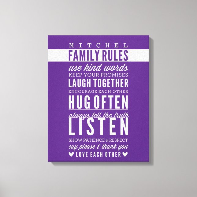Toile NOM PERSONNALISÉ RÈGLES DE FAMILLE typographie mod (Recto)