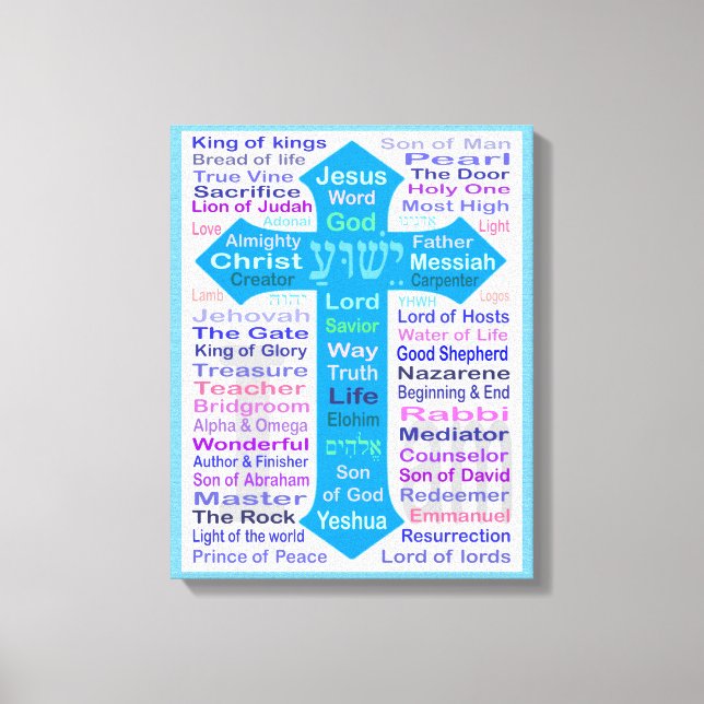 Toile Noms de Dieu et de Jésus (Recto)