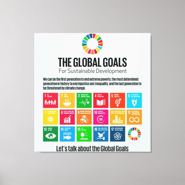 Toile Objectifs de développement durable 17 ODD 2030 des (Recto)