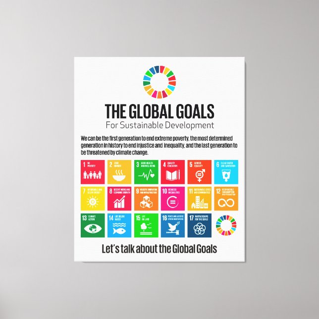 Toile Objectifs mondiaux pour le développement durable (Recto)