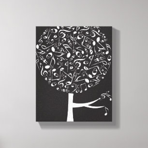 Toile Œuvre d'art murale de nursery notes de musique bla