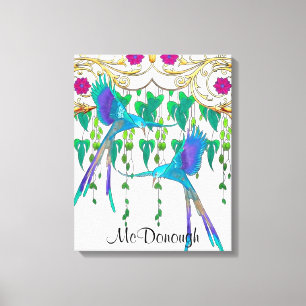 Toile Oiseau bleu Quetzal