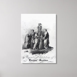 Toile Page titre de l'adaptation de Muzio Clementi