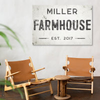 Panneau rustique moderne industriel agricole