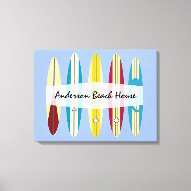 Toile Panneaux vintages (Recto)