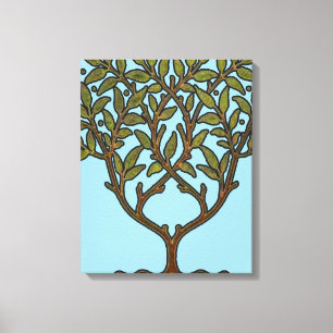 Toile Papier peint frise d'arbre de William Morris