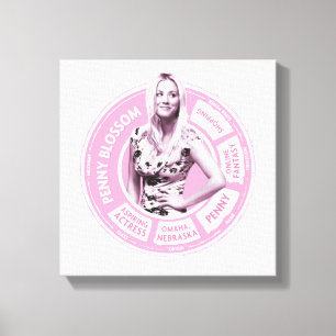 Toile Penny Blossom Info Graphique