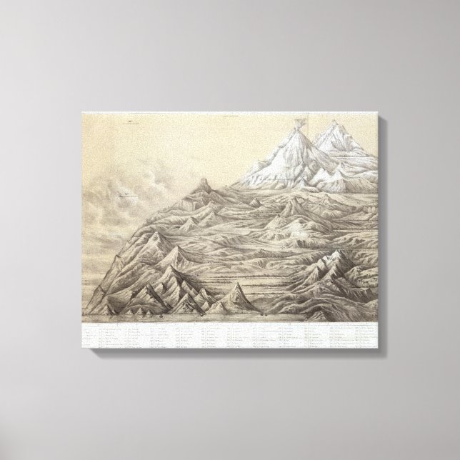 Toile Pérou 29 (Recto)