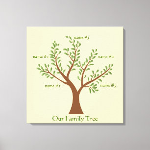 Toile PersonalTrees Full Color Family Tree Canvas Print