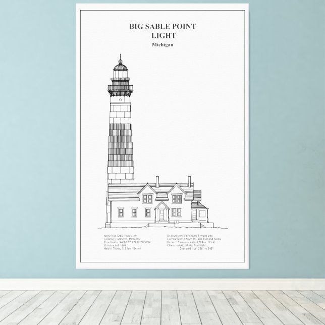 Toile Phare de Big Sable Point - Michigan - BD (Insitu (Plancher de Bois))