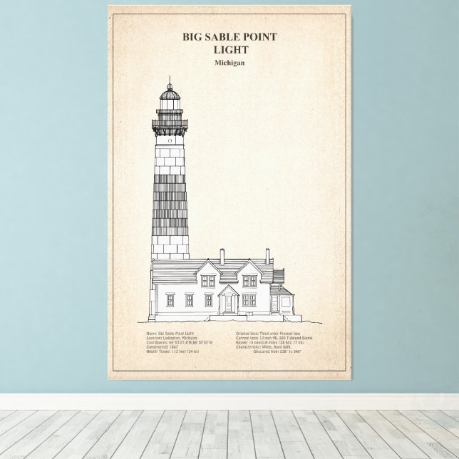 Toile Phare de Big Sable Point - Michigan - SBD (Insitu (Plancher de Bois))