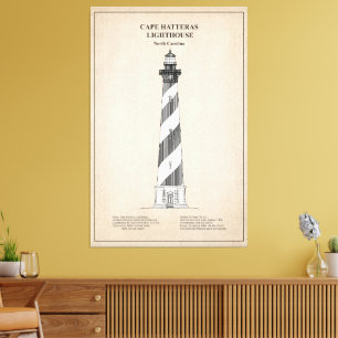 Toile Phare de Cape Hatteras - Caroline du Nord - SBD