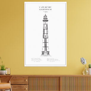 Toile Phare de Cape Henry - Virginie - BD