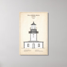 Phare de Tillamook Rock - Oregon - SBD
