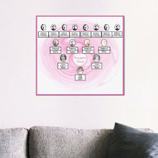 Toile Pink Fractal Heart Design Oval Photos Family Tree 