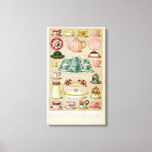 Toile Plats vintages Peinture à l'huile