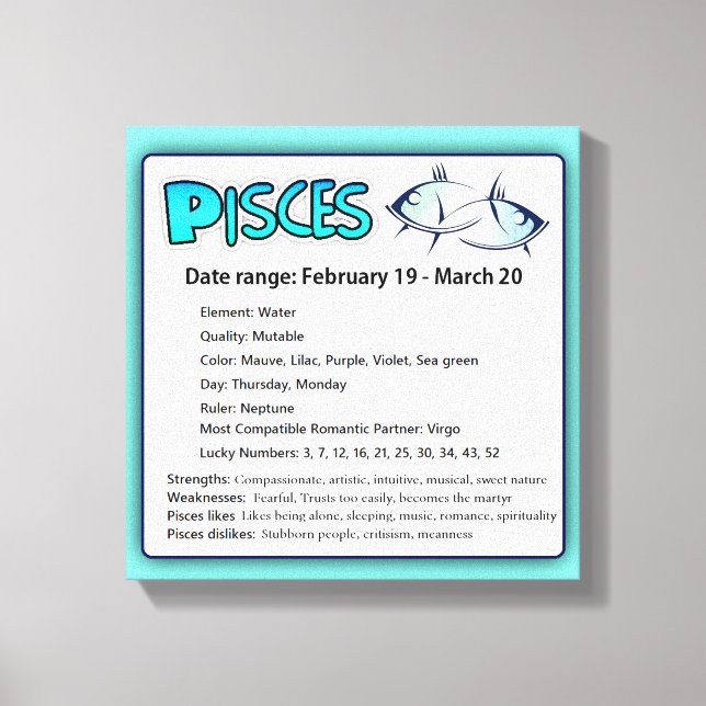 Toile Poissons Horoscope Astrologique Zodiac Signal Mur  (Recto)