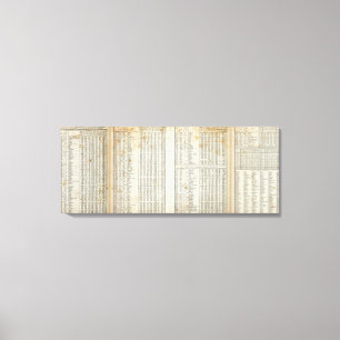 Toile principaux éléments de la température