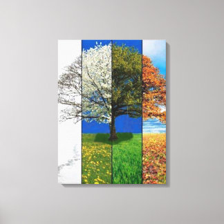 Toile Quatre saisons