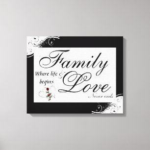 Toile Quote de famille/toile enrobée
