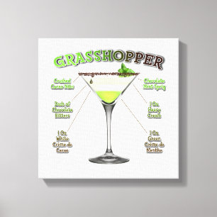 Toile Recette de cocktail GRASSHOPPER Art 12"x12"