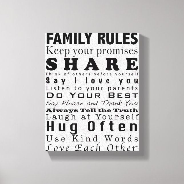 Toile Règles de famille (Recto)