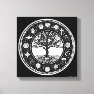 Toile Religions mondiales