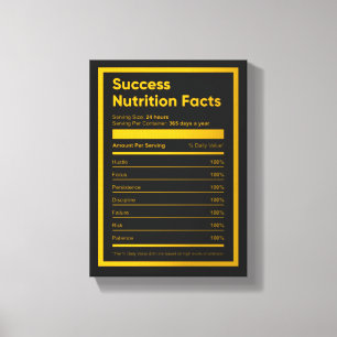 Toile Réussite Valeur nutritionnelle   OEuvre murale mot