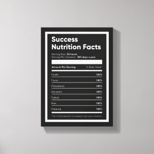 Toile Réussite Valeur nutritionnelle   OEuvre murale mot