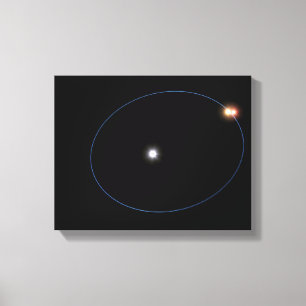 Toile Rouage-comme des orbites d'un système de