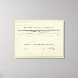Toile Sections de structure de montagne, diagramme de