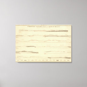 Toile Sections de structure par les plateaux élevés Utah