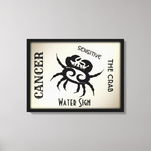 Toile Signe du zodiaque Cancer encadré