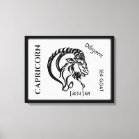 Signe du zodiaque Capricorne et symbole