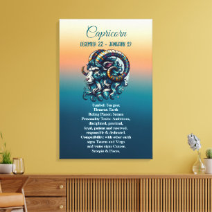 Toile SYMBOLE Astrologique Horoscope Capricorne
