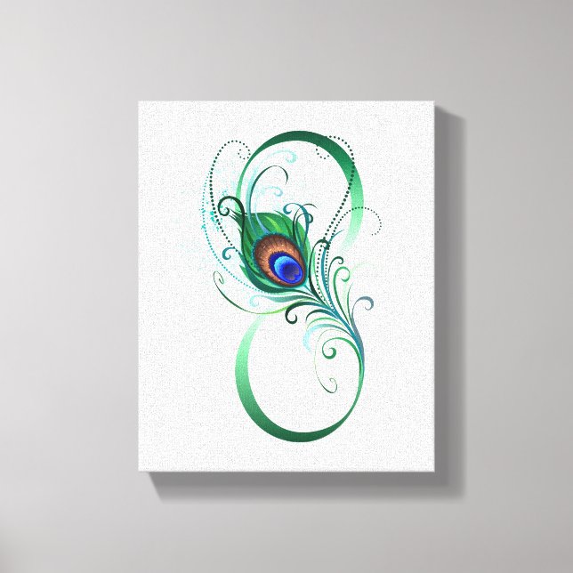 Toile Symbole de l'Infinity (Recto)