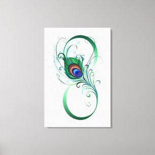Toile Symbole de l'Infinity