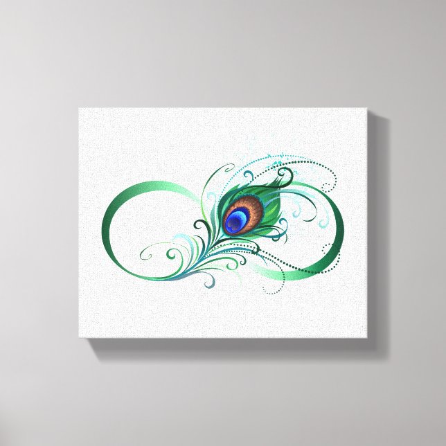 Toile Symbole de l'Infinity (Recto)